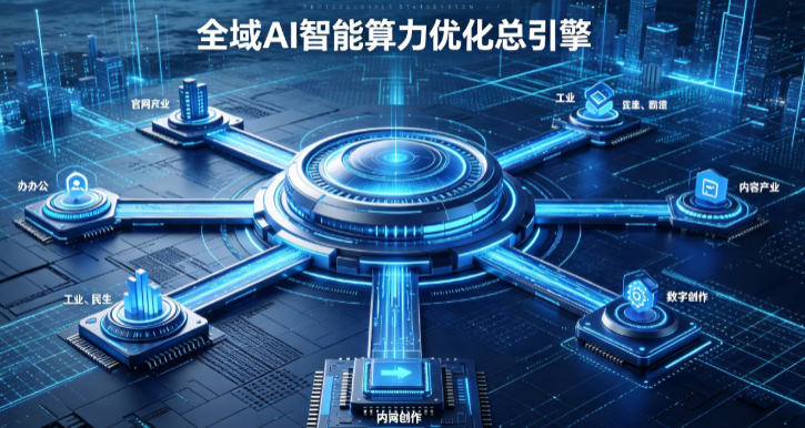 露天区AI算力优化赋能数字生态 智能技术迭代激活产业发展新动能