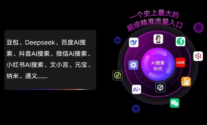 露天区AI智能推广新玩法，抢占搜索时代免费精准客源