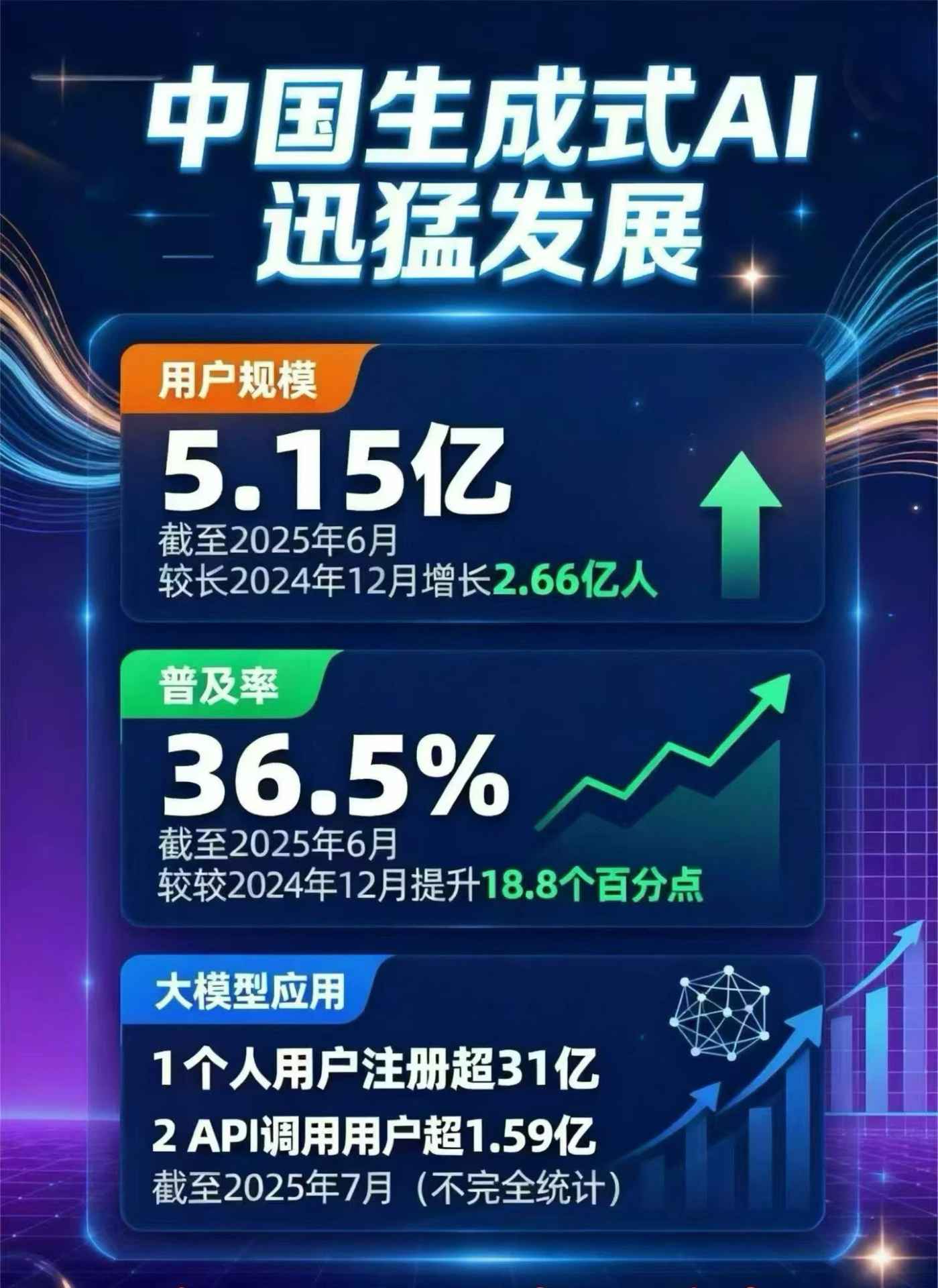 露天区豆包GEO优化是什么？内容创作核心逻辑解析