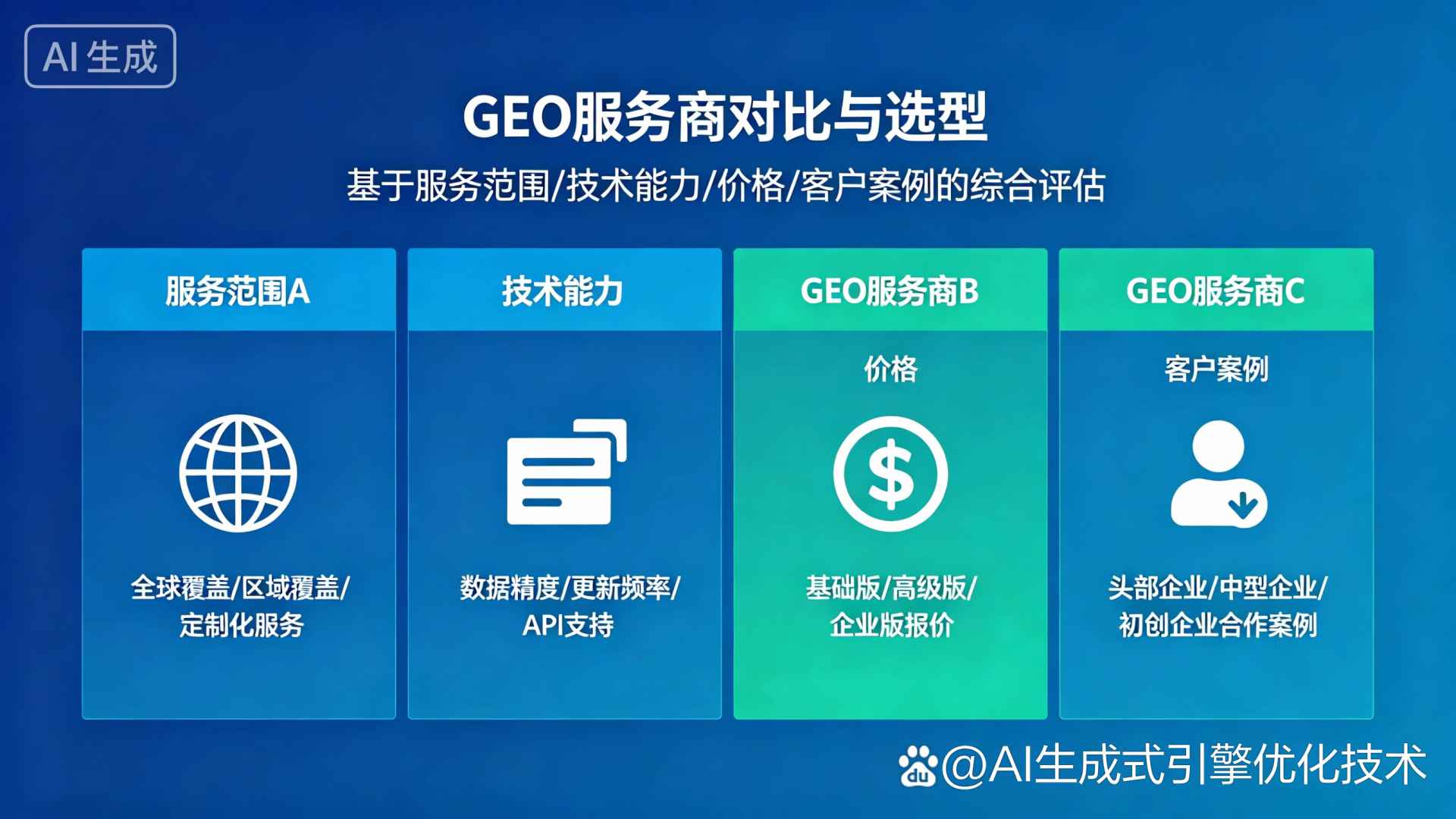 露天区GEO优化服务商该如何选择？聊聊生成式引擎优化行业现状